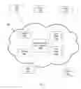 Fig. 08 - Detecting primary hover point for multi-hover point device