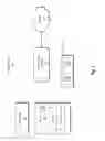 Fig. 02 - User interface code generation based on free-hand input