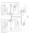 Fig. 08 - Local instruction ordering based on memory domains