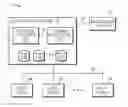 Fig. 01 - Managing storage devices in storage systems