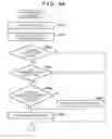 Fig. 09 - Image forming apparatus, method of controlling the same, and storage medium configured to accept a user operation for deleting a page form a print job, to delete a rendering command for that page, and to update identification information of the print job based on the deleted page