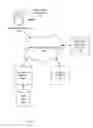 Fig. 02 - Persistent geo-located augmented reality social network system and method