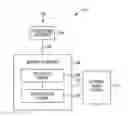 Fig. 01 - Audio profile configurations