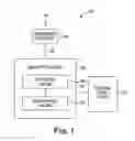Fig. 02 - Audio profile configurations