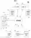 Fig. 02 - SYSTEMS AND METHODS FOR MANAGING DISPLAYLESS PORTABLE ELECTRONIC DEVICES