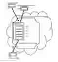 Fig. 01 - SYSTEM AND METHODS FOR DEVELOPMENT OF VISUAL BUSINESS APPLICATIONS