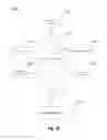 Fig. 22 - SYSTEM AND METHODS FOR DEVELOPMENT OF VISUAL BUSINESS APPLICATIONS