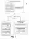 Fig. 02 - Provisioning of applications deployed on client devices