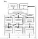Fig. 06 - System, method, and program for distributing container image