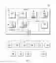 Fig. 02 - Automatic creation of delivery pipelines