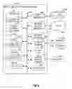 Fig. 07 - Attestation manifest derivation and distribution using software update image