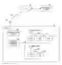 Fig. 01 - Updating system, electronic control unit, updating management device, and updating management method