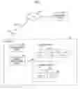 Fig. 02 - Updating system, electronic control unit, updating management device, and updating management method