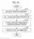 Fig. 09 - Updating system, electronic control unit, updating management device, and updating management method