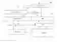 Fig. 01 - High performance processor system and method based on general purpose units