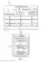 Fig. 02 - Batch Processing of Computing Elements
