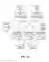 Fig. 05 - Live synchronization and management of virtual machines across computing and virtualization platforms and using live synchronization to support disaster recovery