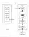 Fig. 03 - High-performance processing in a virtualization environment