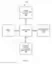 Fig. 06 - High-performance processing in a virtualization environment