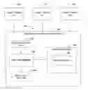 Fig. 01 - Computerized methods and systems for executing and analyzing processes