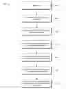 Fig. 01 - Seismic processing task predictive scheduler