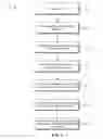 Fig. 06 - Seismic processing task predictive scheduler