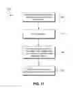 Fig. 13 - Seismic processing task predictive scheduler
