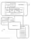 Fig. 01 - Server farm management