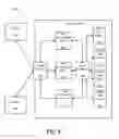 Fig. 05 - Server farm management