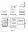 Fig. 06 - Server farm management