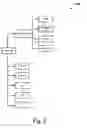 Fig. 09 - Server farm management
