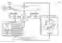 Fig. 01 - Managing resource allocation in a stream processing framework