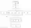 Fig. 01 - System for managing an instructure with security