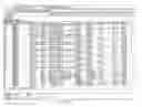 Fig. 35 - System for managing an instructure with security