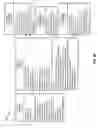Fig. 07 - Optimization of message oriented middleware monitoring in heterogenenous computing environments