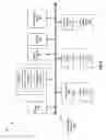 Fig. 12 - Optimization of message oriented middleware monitoring in heterogenenous computing environments