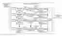 Fig. 01 - Eventual consistency intent cleanup in a dispersed storage network