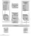 Fig. 02 - Snapshot management