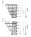 Fig. 03 - Method and system for enhancing backup efficiency by bypassing encoding and decoding
