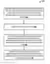 Fig. 01 - PREDICTIVE INSIGHT ANALYSIS OVER DATA LOGS