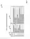 Fig. 06 - PREDICTIVE INSIGHT ANALYSIS OVER DATA LOGS