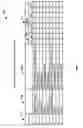 Fig. 08 - PREDICTIVE INSIGHT ANALYSIS OVER DATA LOGS