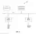 Fig. 07 - REGRESSION MANAGEMENT MECHANISM