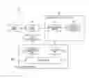 Fig. 01 - A/B test apparatus, method, program, and system