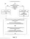 Fig. 07 - CONDITIONAL STACK FRAME ALLOCATION