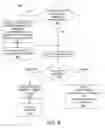 Fig. 09 - CONDITIONAL STACK FRAME ALLOCATION