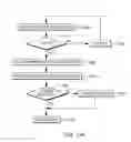 Fig. 18 - Affinity domain-based garbage collection