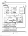 Fig. 02 - Read-with-invalidate modified data in a cache line in a cache memory