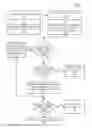 Fig. 06 - Method to reduce write responses to improve bandwidth and efficiency