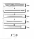 Fig. 09 - Electronic device and method for controlling same